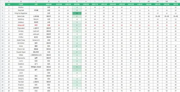 market-daily-ios-20261020