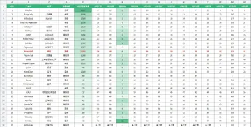 market-daily-ios-20260927