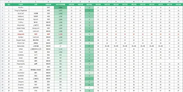 market-daily-ios-20260930