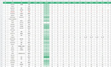 market-daily-android-20261019
