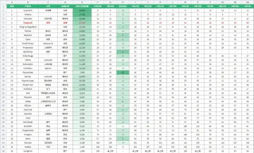market-daily-android-20260925