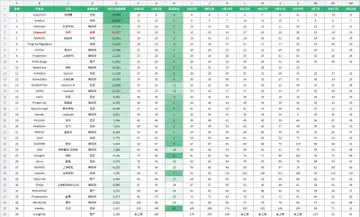 market-daily-android-20261003