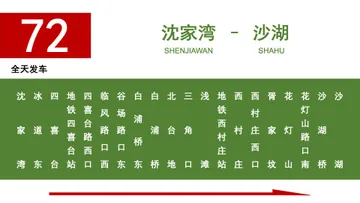 幻灯片32