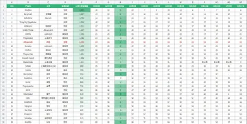 market-daily-ios-20261008