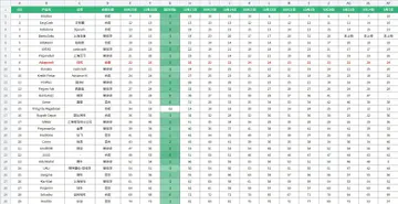 market-daily-ios-20261019