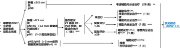 a4cef0cee22c6ebb1b92709a43100e907e69c9478438e515bc545359b83503be