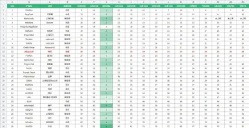 market-daily-ios-20261018