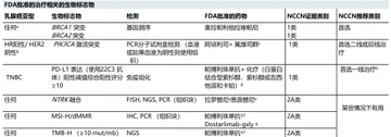 077a28c279122027dbad8f1cdb6ab268143fa4a03bc970d80e29ed3a15b589aa