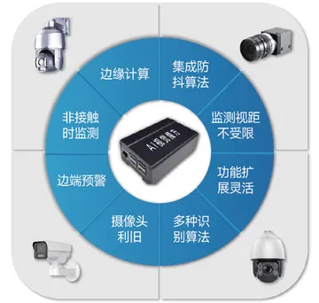 修图8