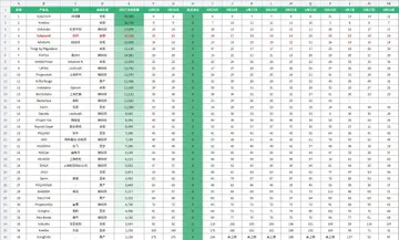 market-daily-android-20261001
