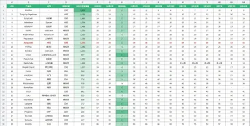 market-daily-ios-20261003