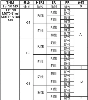 40cf3cbf72fca23c8261f32c59fe97f7b699b1190fb9010df7b466832da06e37