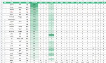 market-daily-android-20261009