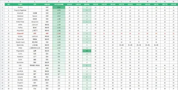 market-daily-ios-20261002
