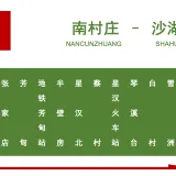 幻灯片22