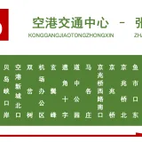 幻灯片47