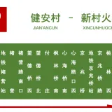 幻灯片71