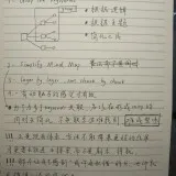 思维导图学习