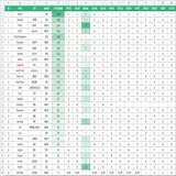 market-daily-ios-20260920