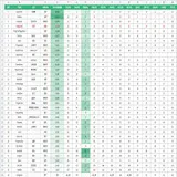 market-daily-android-20260920
