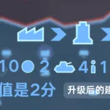 圆角 工厂