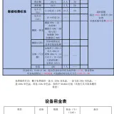 棚须知