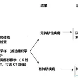 130b915453b74785de3d6f6063f7d483a1d2dbdadf02ea7d40a62af7a40690c5