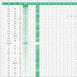 market-daily-ios-20261012