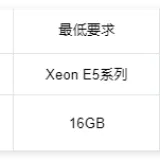 QQ 1749088452867