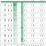 market-daily-android-20261010