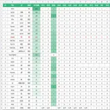 market-daily-ios-20260921