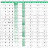 market-daily-ios-20260925