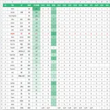 market-daily-ios-20260923