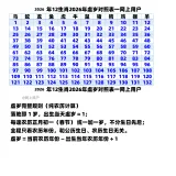 2026年12生肖2026年虚岁对照表一网上用户