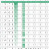 market-daily-android-20260928