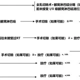 a666a566d53c881045b2caafbac6344669be06bfa6f73a06a05d2f23dacd3e58
