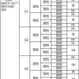 d97adba0141e1abbf927448559d93031f6c47f988e8aabbfdaf1edffd4674166