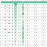 market-daily-ios-20260924