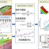 图片19