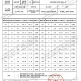 昆明市社会保险个人社保参保证明20250627092540 副本 01