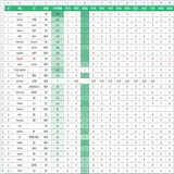 market-daily-ios-20260928