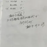 12868f22feb843ccbaa60cdf5041b85