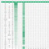 market-daily-android-20261013