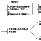 19141a7231965954ce077c19d251c92b852200d8a8fc21500bcb5d2a9fdfd510