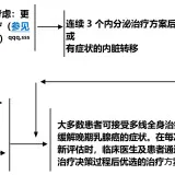 97a5026286b1f04288cba02989f194d535b955077cfe25f73726f6d7d62c38b4
