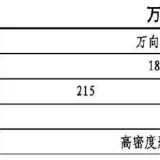 b28a373987423cfc5295b99ae8f83b2