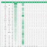 market-daily-ios-20260919-6d482b
