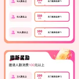 长图