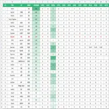 market-daily-ios-20261009