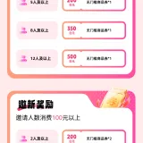 长图
